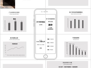 2018年度xx品牌手機(jī)銷售總結(jié)與計(jì)劃報(bào)告